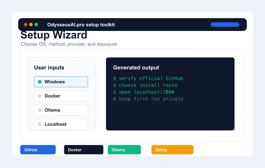Odysseus AI setup wizard interface with operating system and model provider choices