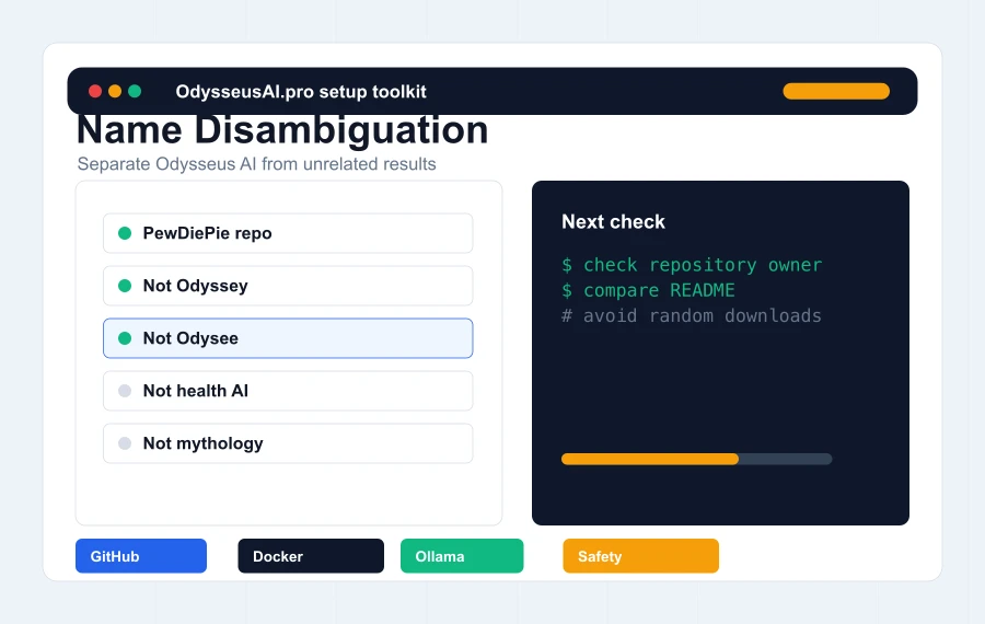 Disambiguation panel separating Odysseus AI from Odyssey AI, Odysee, and mythology searches